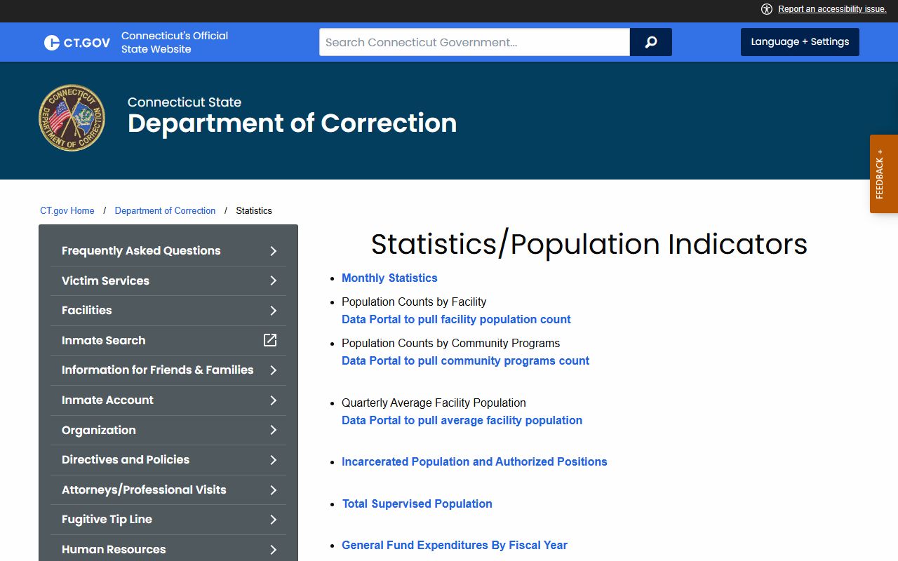 CT DOC statistics index used for Hamden inmate population and custody record figures